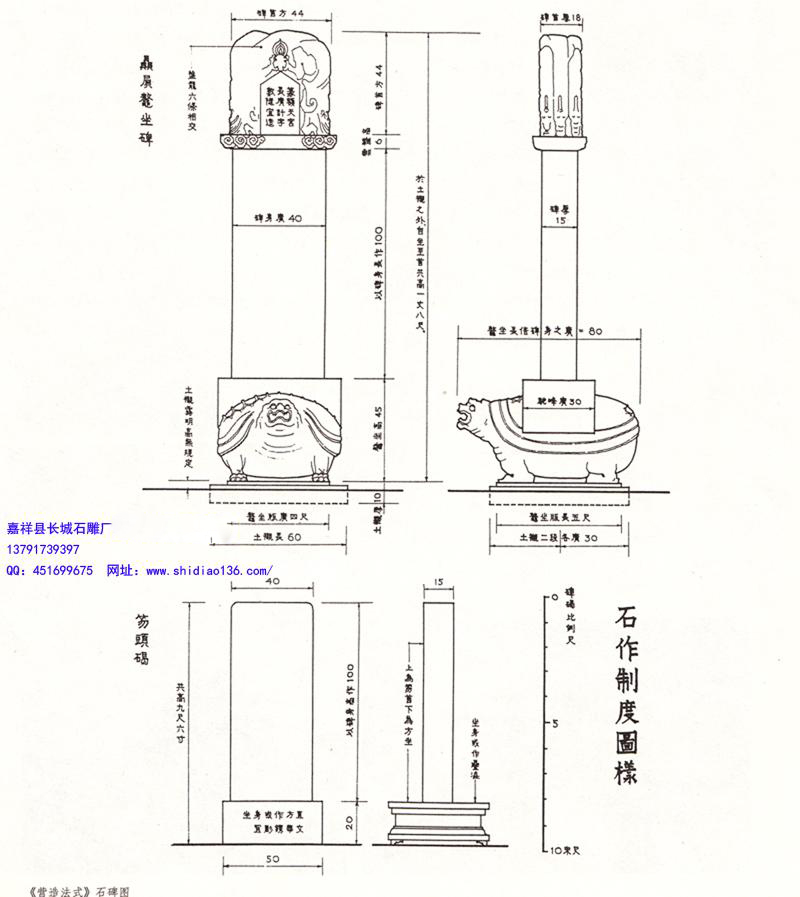 法式中規(guī)定：“造鰲坐碑之制：其首為盤龍，下施鰲坐，于土襯之外，自坐至首共高一丈八尺。”關(guān)于盤龍的碑首，法式中說(shuō)：“下為云盤，上作盤龍六條相交，其心內(nèi)刻出篆額天宮。”對(duì)“鰲坐”，法式中說(shuō)：“長(zhǎng)倍碑身之廣，其高四寸五分，駝峰廣三分，余作龜文造。”梁思成先生根據(jù)《營(yíng)造法式》的規(guī)定，參照大量古石碑實(shí)例，繪制出了宋代石碑的標(biāo)準(zhǔn)式樣圖。