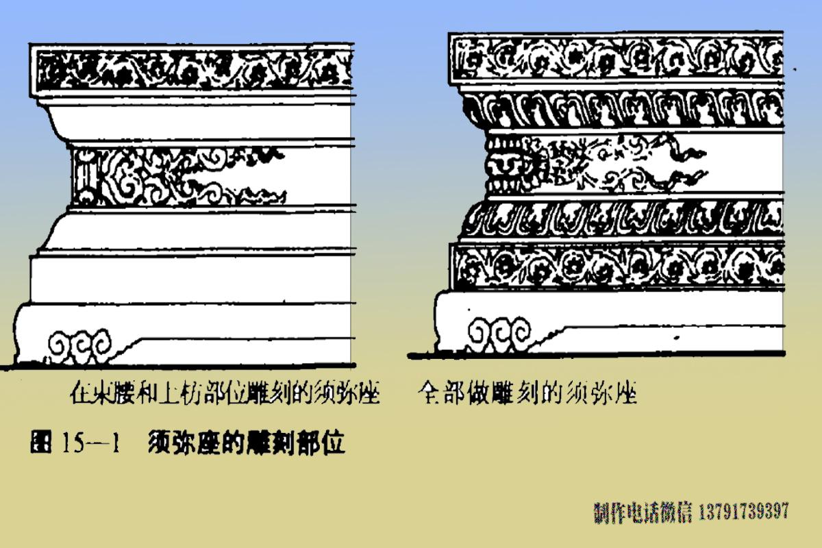 須彌座臺基樣式